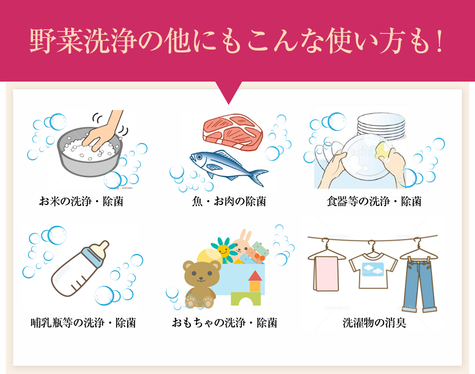 野菜洗浄の他にもこんな使い方も！